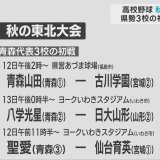 高校野球　秋の東北大会　組合せ決まる　青森県勢3校の初戦の相手は