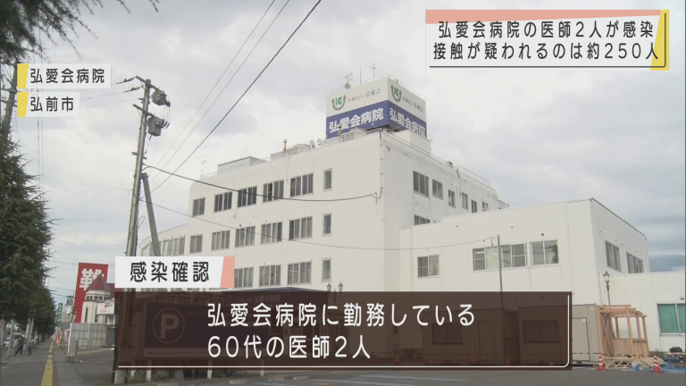 Abaニュース 接触疑いは約250人 弘愛会病院勤務の医師2人が新型コロナに感染