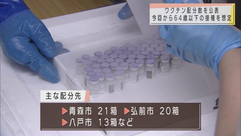 Abaニュース 青森県がワクチンの市町村ごと配分数を公表 今回から64歳以下の接種を想定