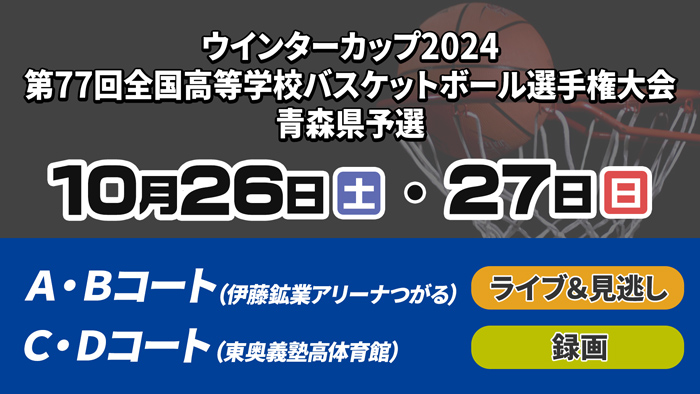 ウインターカップバスケ2024